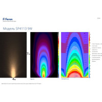 Светодиодный тротуарный грунтовый светильник FERON SP4113 9W RGB 230V IP67 32020