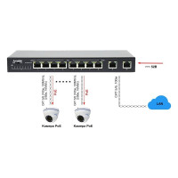Коммутатор PoE Amatek AN-S10P8G-120 v2 7000550
