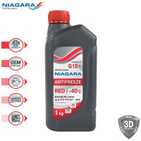 Охлаждающая жидкость NIAGARA Антифриз Ниагара G12+ карбоксилатный красный 1 кг 0010010001006