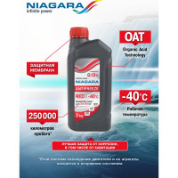 Охлаждающая жидкость NIAGARA Антифриз Ниагара G12+ карбоксилатный красный 1 кг 0010010001006