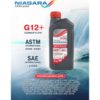 Охлаждающая жидкость NIAGARA Антифриз Ниагара G12+ карбоксилатный красный 1 кг 0010010001006