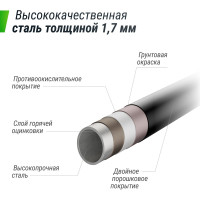 Батут UNIXline SUPREME GAME 14 ft green TRUSUG14GR