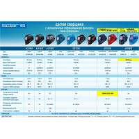 Маска сварочная хамелеон черный ASF390F SOLARIS ASF390F.MBK