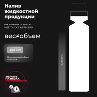 Омыватель стекол LAVR Антимуха Lemon концентрат 1:200, 250 мл Ln1218