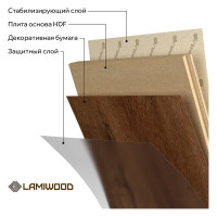 Ламинат Lamiwood BRISTOL Дуб Коньячный, класс 34 12 мм 4-х сторонняя площадь упаковки 1,75 кв.м 2410