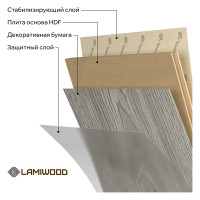 Ламинат Lamiwood DINASTY Дуб Арно, 34 класс, толщина 8 мм, 2.040 кв.м 201