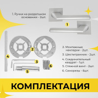 Ручка на раздельном тонком цинковом основании ABRISS R21.190 MCP/WH (матовый хром/белая вставка) 30067