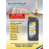 Охлаждающая жидкость NIAGARA Антифриз Type-D 40 (желтый) 1 кг 013001004058