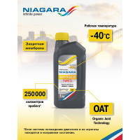 Охлаждающая жидкость NIAGARA Антифриз Type-D 40 (желтый) 1 кг 013001004058