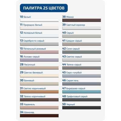 Затирка Kesto Saumalaasti 31 1 кг, светло-коричневый 80913