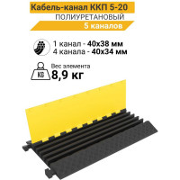 Кабель-канал ТЕХНОЛОГИЯ 40x34мм 18т ККП 5-20 (полиуретан) (900x500x55) 00000012211