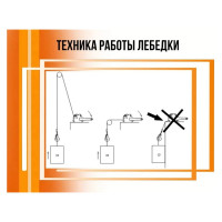 Ручная барабанная лебедка Сибталь, модель LRB, 1100 кг, канат 10 м 070 0028 1100