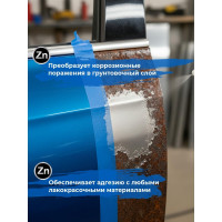 Преобразователь ржавчины ХИМИК с цинком,1 л, триггер 66161208