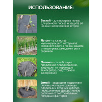 Укрывной материал спанбонд суф черный 60 г/м2, 3.2x5 м Доминар O65271