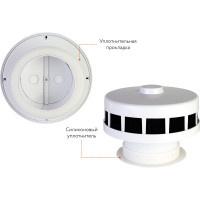 Оголовок приточного клапана КИВ-125, круглый ARIUS 24000КИВ