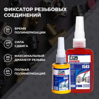 Фиксатор резьбовых соединений IRFIX Screwfix1543, 250 мл 20080