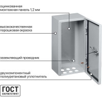 Щит с монтажной панелью ЩМП-4.2.1-0 IP66 400х210х150 TDM ELECTRIC SQ0905-0075