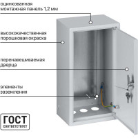 Щит с монтажной панелью ЩМП-4.2.1-0 400х210х150 TDM ELECTRIC SQ0905-0051