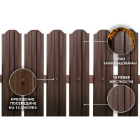 Металлический односторонний штакетник Металлика (коричневый; 10 штук в упаковке) 1,2-8017