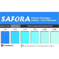 Колеровочная паста SAFORA голубика 100 мл 22