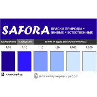 Колеровочная паста SAFORA сливовый 100 мл 25