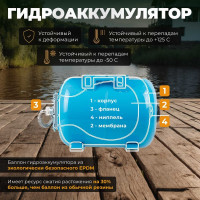 Насосная станция DGM BP-1100