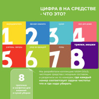 Тряпка для ежедневной уборки VASH GOLD "Eco Friendly" 100 листов в рулоне 307895