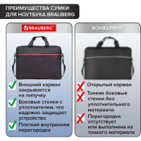 Сумка-портфель с отделением для ноутбука 15.6" BRAUBERG Practical, черная, 29x40x7 см 270829
