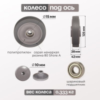Колесо под ось (125 мм; грузоподъемность 140 кг; термопластичная серая резина; полипропилен) СТЕЛЛА-ТЕХНИК N48125TPRSW