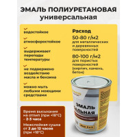 Эмаль универсальная для наружных и внутренних работ Доминар база А, 1 кг G28325