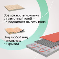 Комплект теплого пола CABLE (КАБЕЛЬ) 18-20 Caleo КА000001727
