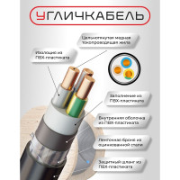 Кабель Угличкабель ВБШВнг(А)-LS 3x1,5ок(N,PE)-0,66; (бухта 50м); P160130B2000310-05