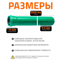 Труба ливневой канализации Ostendorf 110х5000 мм 770380