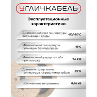Кабель Угличкабель ВБШВнг(А)-LS 3x1,5ок(N,PE)-0,66; (бухта 50м); P160130B2000310-05