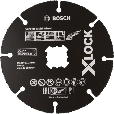 Отрезной круг по дереву Bosch CMW 2608619369