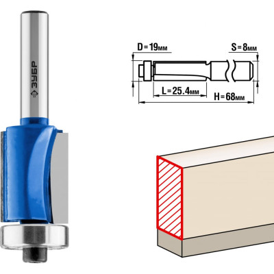 Кромочная фреза ЗУБР ПРОФ. 28727-19-25.4