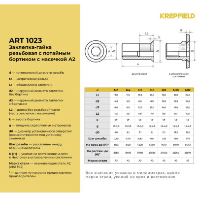 KREPFIELD Заклепка резьбовая Нержавеющая М5x13,5 ART 1023 А2 20 шт 1023ГАЙКАЗАКЛЕПКАМ5Х13,5-20