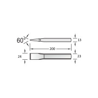 Слесарное зубило NORGAU 24x200 мм N95-24X200 075311200