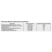 Трансмиссионное масло РОСНЕФТЬ Kinetic Hypoid 75W-90 GL-5 п-синт. кан. 1 л 40816132