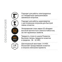 Бита с ограничителем глубины LIMITER (8 шт; Рh2х25 мм; бокс; С6.3) NOX 340225