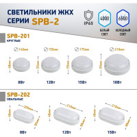 Светильник ЖКХ светодиодный настенно-потолочный IP65 18 Вт 6500 К 1710 Лм 185x185x37 матовый ЭРА SPB-201-0-65K-018 Б0054580