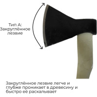 Хозяйственный кованый топор Агростройлидер 1.2 кг А1 Т7