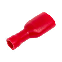 Кабельный наконечник ЮПИТЕР РппИм 1,5-7-0,8 1,5 мм2 20 штук JPZ1-7212-01-20