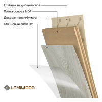 Ламинат Lamiwood GLANZ Дуб Батист, класс 34 12 мм 4-х сторонняя площадь упаковки 1,24 кв.м 7шт 303