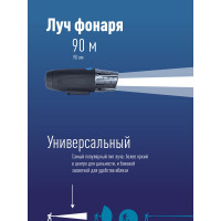 Велосипедный фонарь КОСМОС 1Вт LED/с коллиматорной линзой/3xAAА/ABS-пластик/держатель-крепление, KOC402B