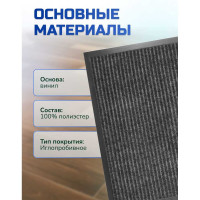 Влаговпитывающий ребристый коврик In'Loran 50x80 см. СТАНДАРТ серый, 10-584