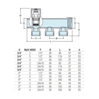 Распределительный коллектор со встроенными клапанами SR Rubinetterie 3/4"х1/2", на 4 выхода 0054-2000N400