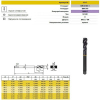 Метчик Guhring M12х1.75, HSS-E, тип N R40, парооксид., глух. отв., Powertap 5717 12,000