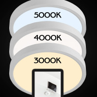 Накладной светильник Citilux Бейсик, белый LED 24WхМульти CL738240V