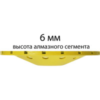 Чашка алмазная сегментная двухрядная по бетону 180 мм Diamond Industrial DIDCH180S